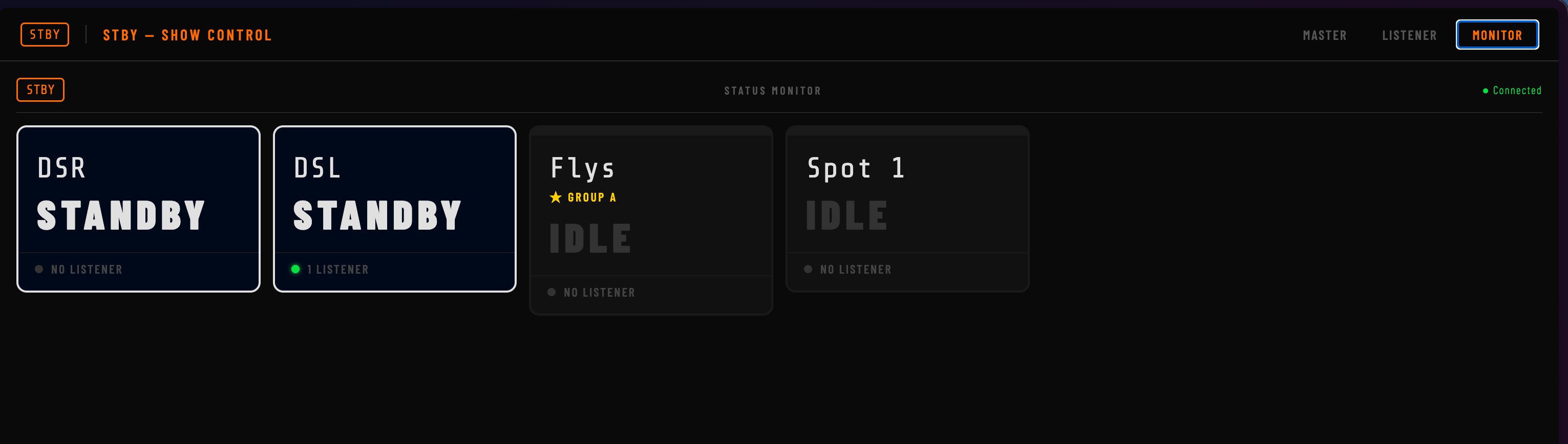 Monitor view showing all four channels with their current states and listener counts